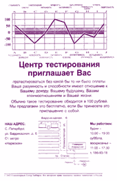 приглашение на оксфордский тест в центр Дианетики и Саентологии